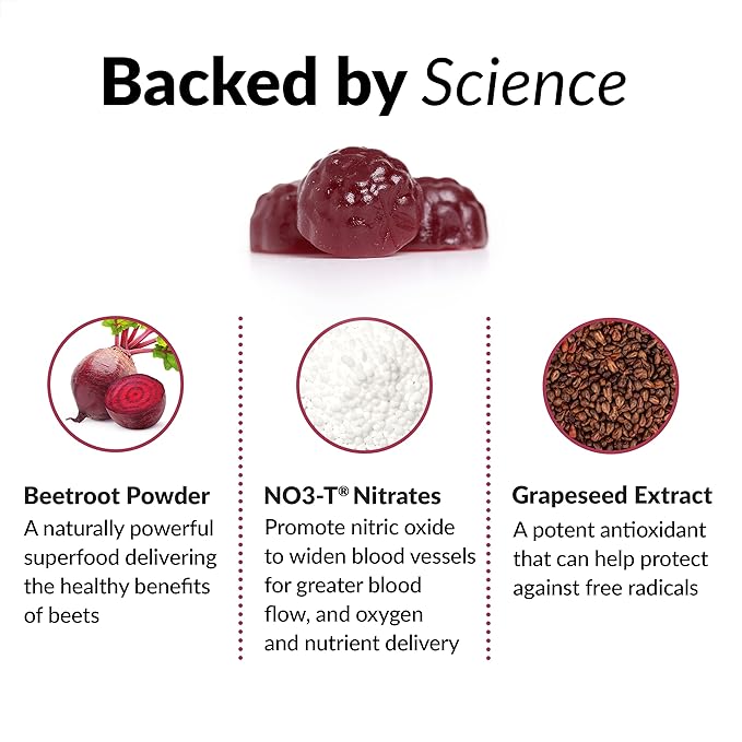 Total Beets™ – Clean Energy + Heart Support (Limited Time Deal)