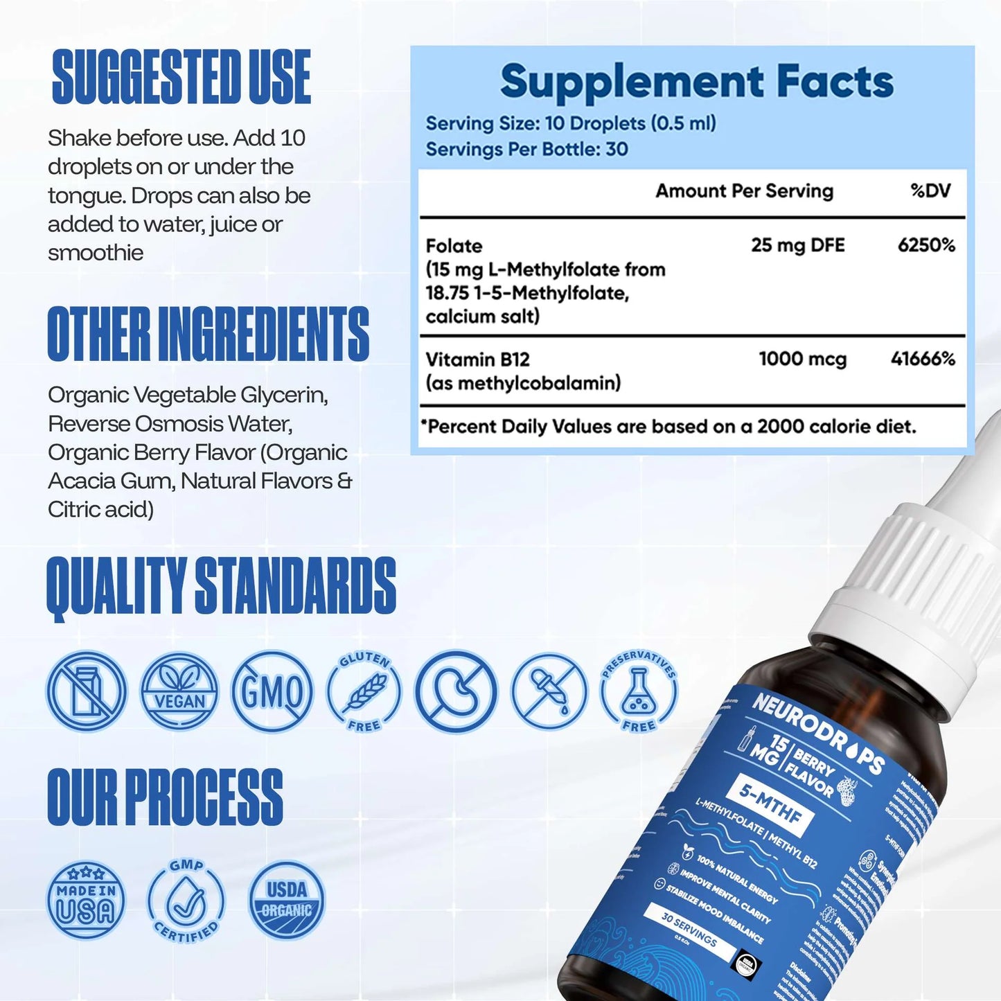 LunaOva™ NeuroDrops™ – Fast-Acting Cognitive Support in Every Drop