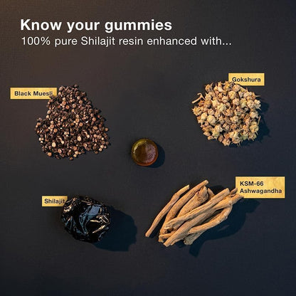 LunaOva™ - Pure Himalayan Shilajit Gold Gummies